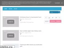 Sites similar to delisheat.blogspot.com