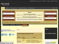 Sites similar to delisted.co.nz