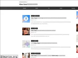 Sites similar to delitre.com