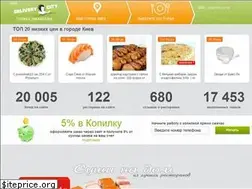 Sites similar to delivery-city.com
