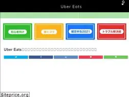 Sites similar to delivery-manual.com