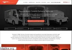 Sites similar to deliveryconcepts.com