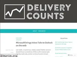 Sites similar to deliverycounts.com