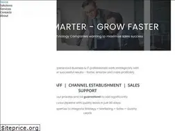Sites similar to delivio.com.au