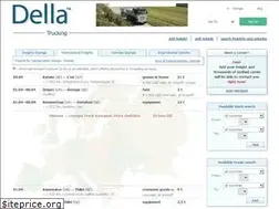 Sites similar to della-ge.com
