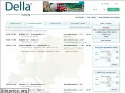 Sites similar to della-gr.com