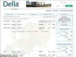 Sites similar to della-lv.com