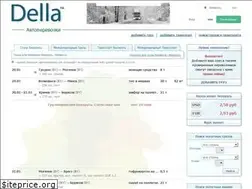 Sites similar to della.by