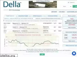 Sites similar to della.com.kz