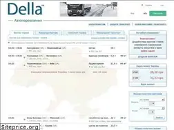 Sites similar to della.com.ua