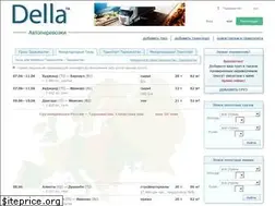 Sites similar to della.tj