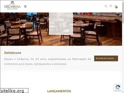 Sites similar to dellabruna.com.br