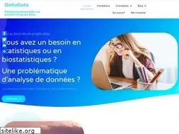 Sites similar to delladata.fr