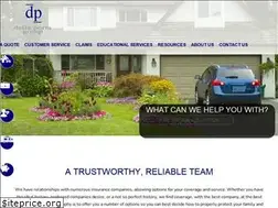Sites similar to dellaportagroup.com