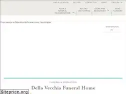 Sites similar to dellavecchiafh.com