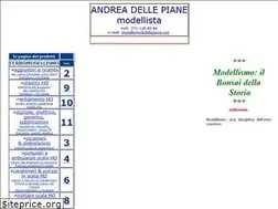 Sites similar to dellepiane.net