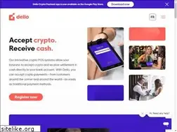 Sites similar to dello.com