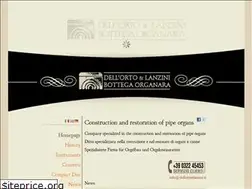 Sites similar to dellortoelanzini.it