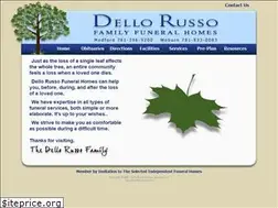 Sites similar to dellorusso.net