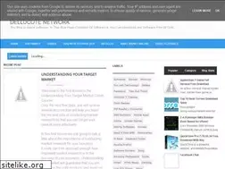 Sites similar to dellucote.blogspot.com