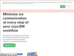 Sites similar to delmic.com