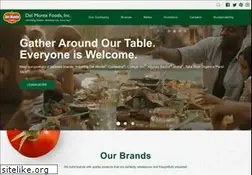 Sites similar to delmontefoods.com