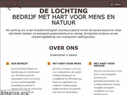 Sites similar to delochting.be