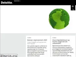 Sites similar to deloitte.no
