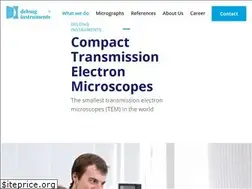 Sites similar to delong.cz