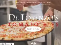 Sites similar to delorenzostomatopies.com