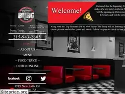 Sites similar to delostheburg.com