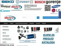 Sites similar to delovizabelutehniku.com