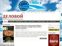Sites similar to delovoy.zp.ua