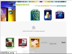 Sites similar to delphi-intl.com