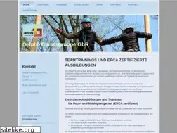 Sites similar to delphi-teamtraining.de