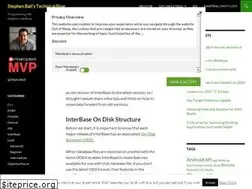 Sites similar to delphiaball.co.uk