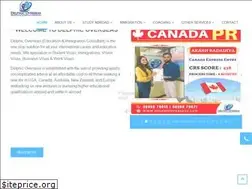 Sites similar to delphicoverseas.com