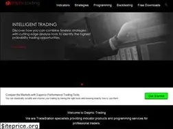 Sites similar to delphictrading.com