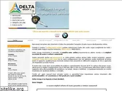 Sites similar to delta-group.it