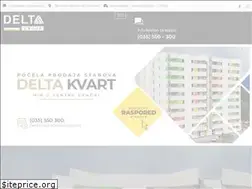 Sites similar to delta-lukavac.ba