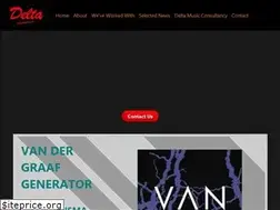 Sites similar to delta-pr.com