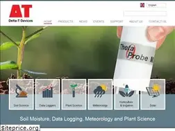 Sites similar to delta-t.co.uk