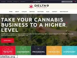 Sites similar to delta9systems.com