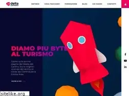 Sites similar to deltacommerce.com
