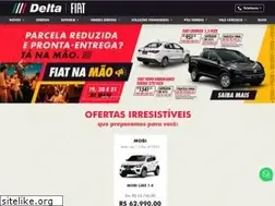 Sites similar to deltafiat.com.br