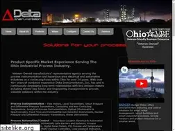 Sites similar to deltainstrumentation.com