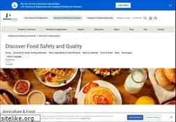 Sites similar to deltainstruments.com