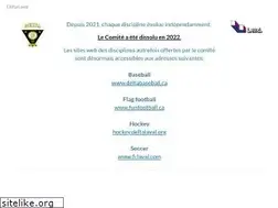 Sites similar to deltalaval.org