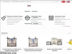 Sites similar to deltamedikal.com