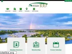 Sites similar to deltami.org